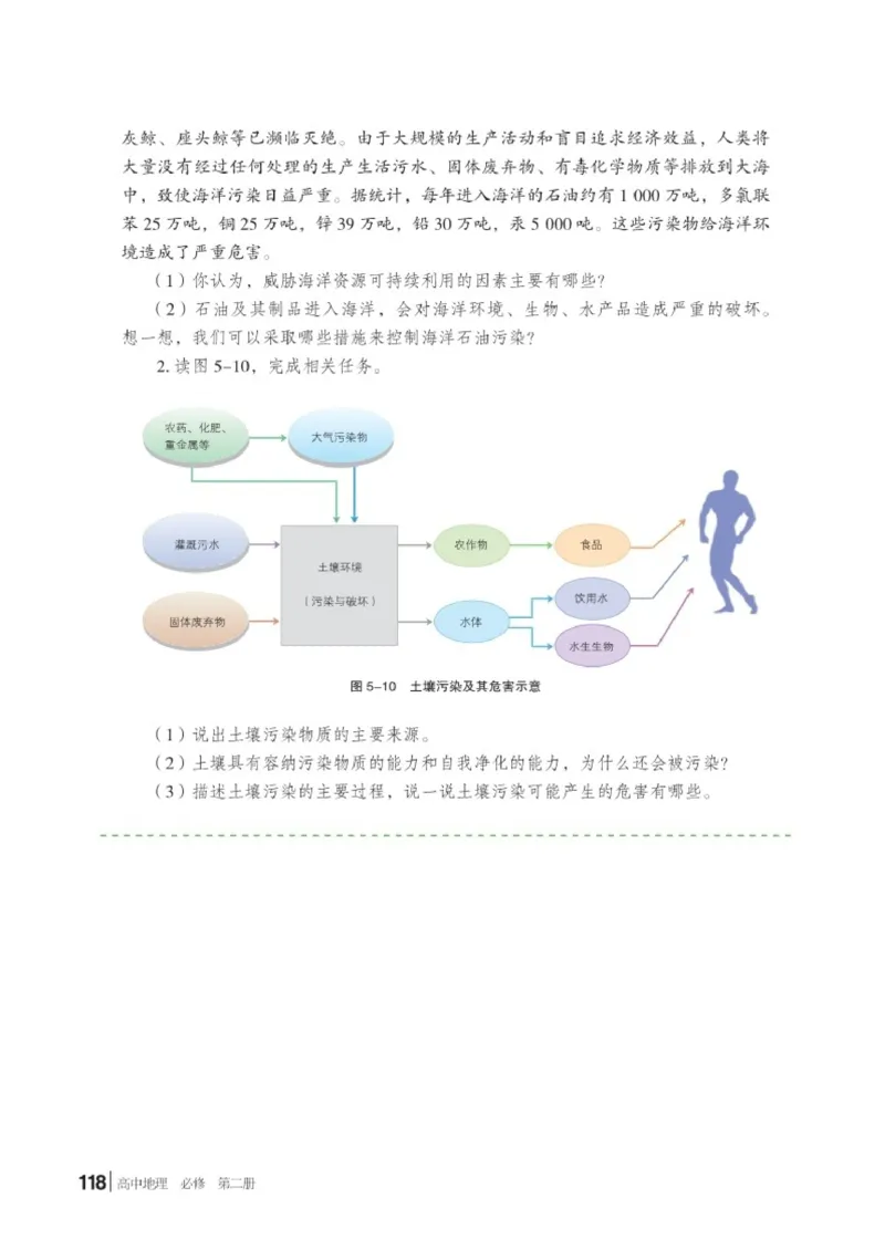 普通高中教科书&middot;地理必修第二册(1)_高中全套电子教材及答案。_01高中电子教材全套_地理_湘教版_高中年级_必修第二册
