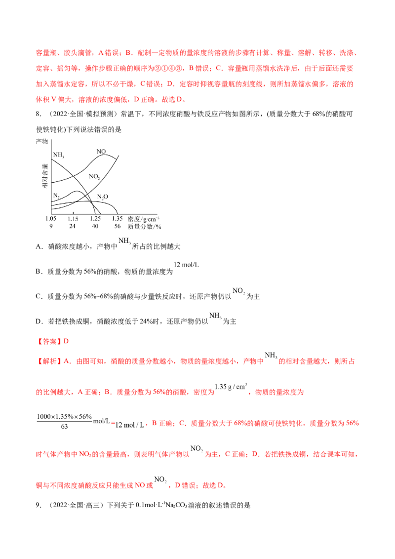 第02讲物质的量浓度与溶液的配制（练）-2023年高考化学一轮复习讲练测（全国通用）（解析版）_05高考化学_通用版（老高考）复习资料_2023年复习资料_一轮复习