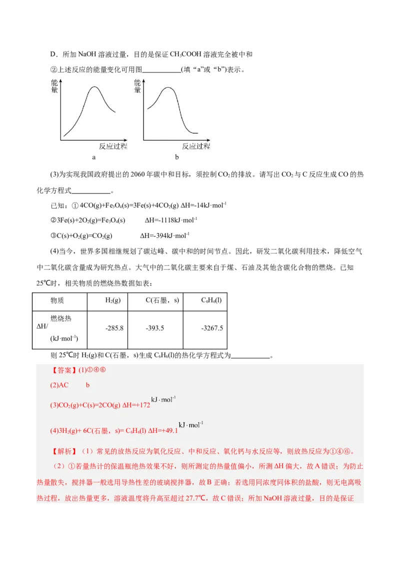 第15讲化学反应的热效应（练）-2024年高考化学大一轮复习精讲精练+专题讲座（解析版）_05高考化学_2024年新高考资料_1.2024一轮复习_2024年高考化学大一轮复习精讲精练+专题讲座