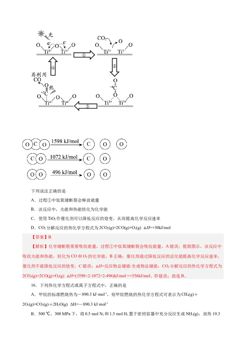 第15讲化学反应的热效应（练）-2024年高考化学大一轮复习精讲精练+专题讲座（解析版）_05高考化学_2024年新高考资料_1.2024一轮复习_2024年高考化学大一轮复习精讲精练+专题讲座