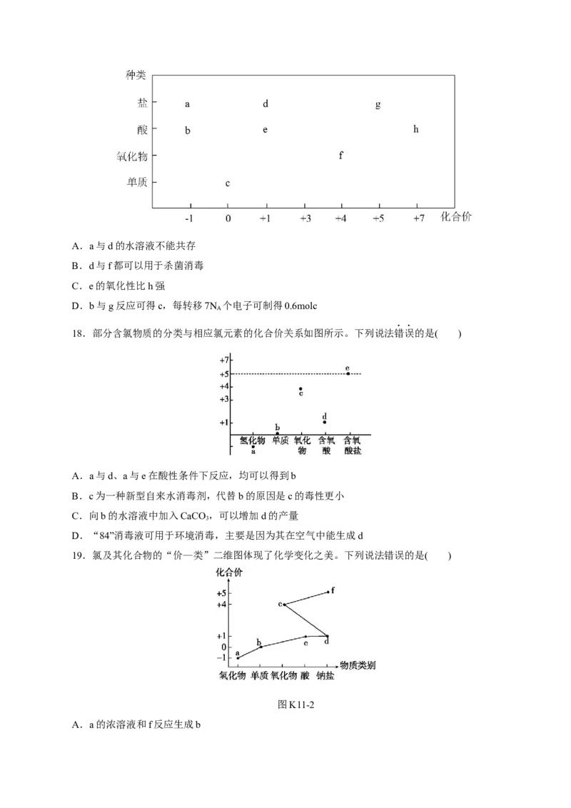 第01讲氯及其重要化合物(练习)(原卷版)_05高考化学_2025年新高考资料_一轮复习_2025年高考化学一轮复习讲练测（新教材新高考）_第四章非金属及其化合物