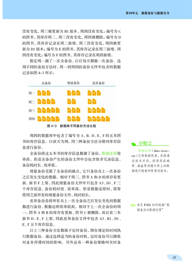 普通高中教科书&middot;信息技术选择性必修3数据管理与分析_高中全套电子教材及答案。_01高中电子教材全套_信息技术_沪科教版_高中年级_选择性必修3数据管理与分析