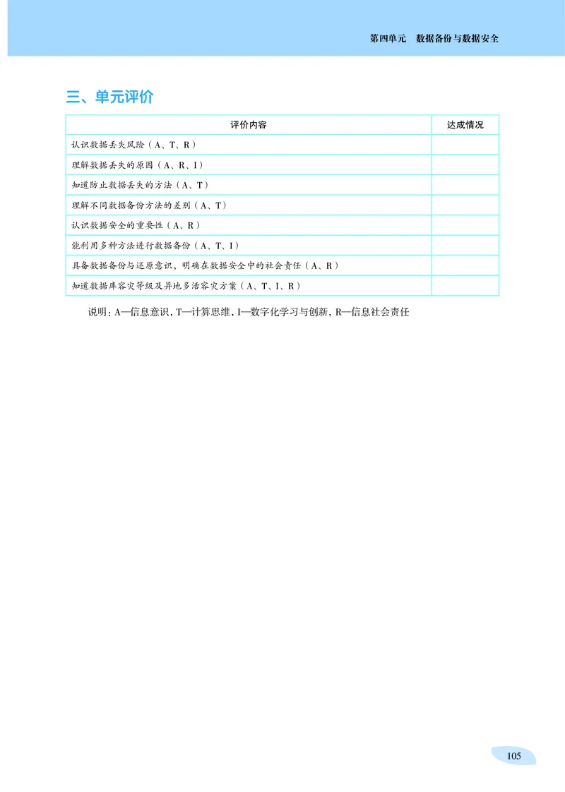 普通高中教科书&middot;信息技术选择性必修3数据管理与分析_高中全套电子教材及答案。_01高中电子教材全套_信息技术_沪科教版_高中年级_选择性必修3数据管理与分析