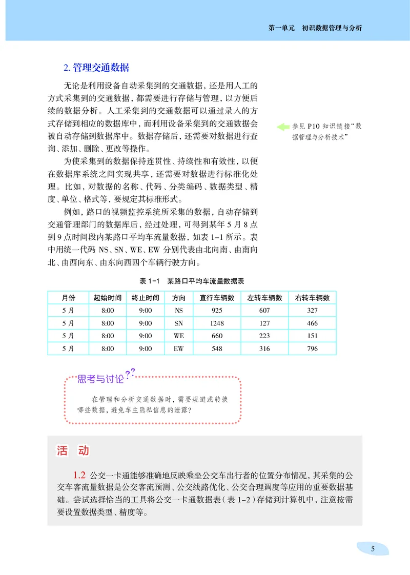 普通高中教科书&middot;信息技术选择性必修3数据管理与分析_高中全套电子教材及答案。_01高中电子教材全套_信息技术_沪科教版_高中年级_选择性必修3数据管理与分析