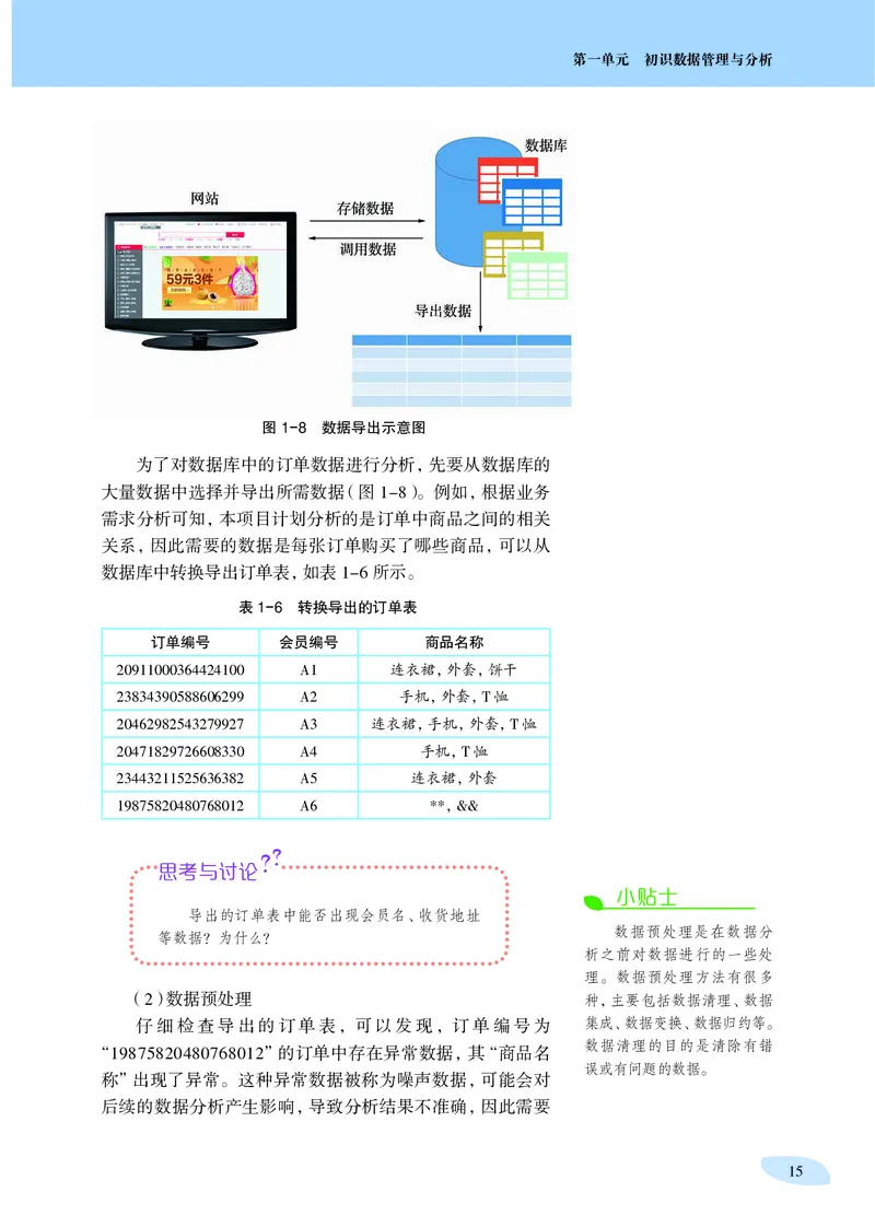 普通高中教科书&middot;信息技术选择性必修3数据管理与分析_高中全套电子教材及答案。_01高中电子教材全套_信息技术_沪科教版_高中年级_选择性必修3数据管理与分析