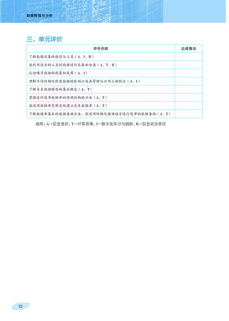 普通高中教科书&middot;信息技术选择性必修3数据管理与分析_高中全套电子教材及答案。_01高中电子教材全套_信息技术_沪科教版_高中年级_选择性必修3数据管理与分析