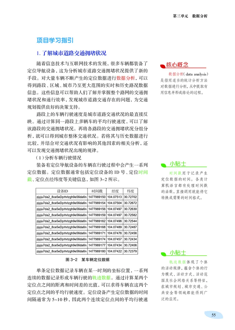 普通高中教科书&middot;信息技术选择性必修3数据管理与分析_高中全套电子教材及答案。_01高中电子教材全套_信息技术_沪科教版_高中年级_选择性必修3数据管理与分析