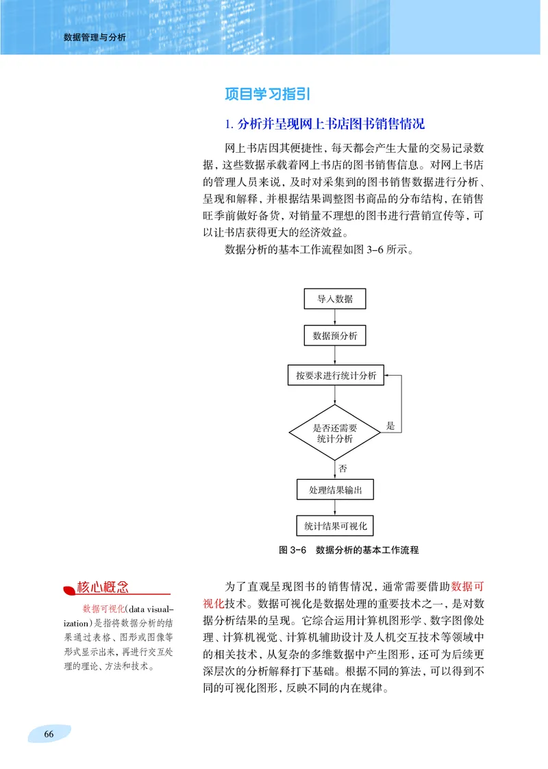 普通高中教科书&middot;信息技术选择性必修3数据管理与分析_高中全套电子教材及答案。_01高中电子教材全套_信息技术_沪科教版_高中年级_选择性必修3数据管理与分析