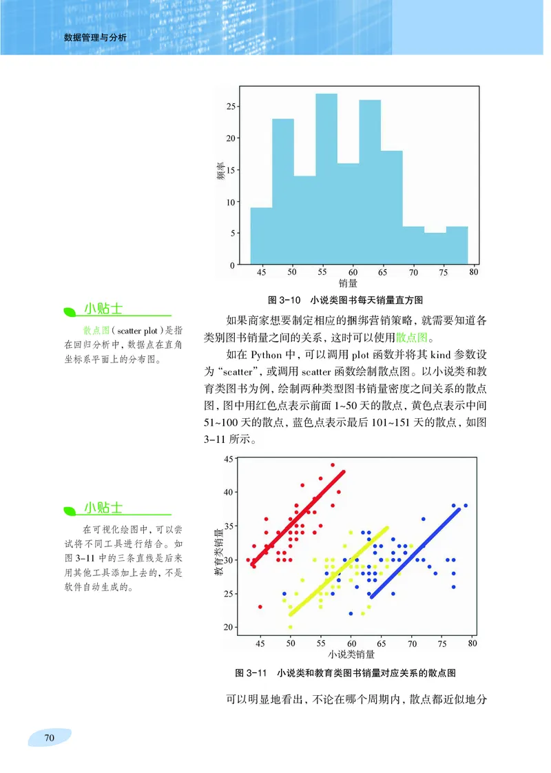 普通高中教科书&middot;信息技术选择性必修3数据管理与分析_高中全套电子教材及答案。_01高中电子教材全套_信息技术_沪科教版_高中年级_选择性必修3数据管理与分析