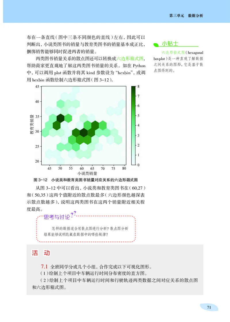 普通高中教科书&middot;信息技术选择性必修3数据管理与分析_高中全套电子教材及答案。_01高中电子教材全套_信息技术_沪科教版_高中年级_选择性必修3数据管理与分析