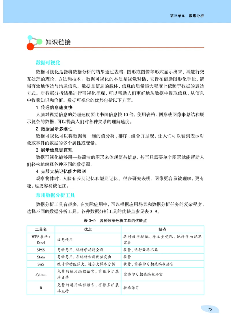 普通高中教科书&middot;信息技术选择性必修3数据管理与分析_高中全套电子教材及答案。_01高中电子教材全套_信息技术_沪科教版_高中年级_选择性必修3数据管理与分析