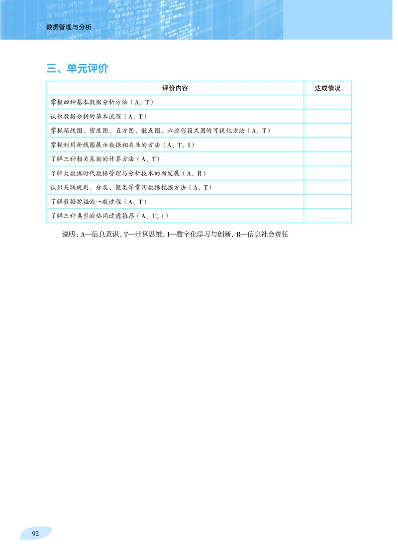 普通高中教科书&middot;信息技术选择性必修3数据管理与分析_高中全套电子教材及答案。_01高中电子教材全套_信息技术_沪科教版_高中年级_选择性必修3数据管理与分析