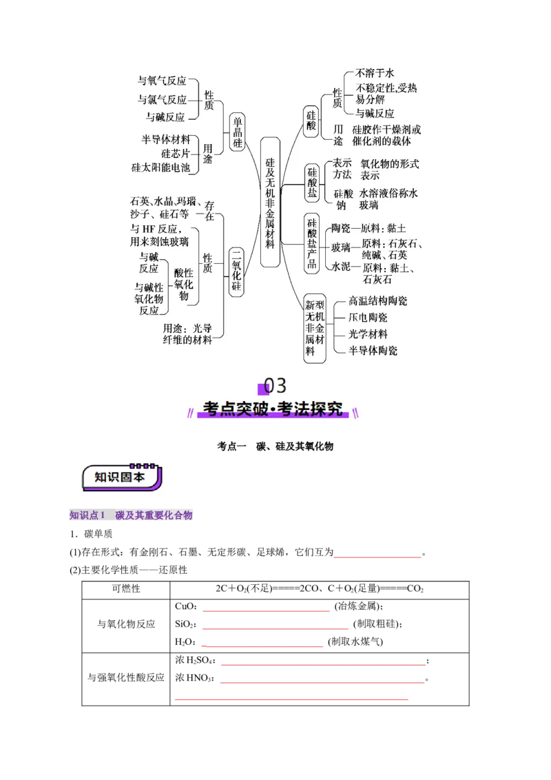 第04讲碳、硅及无机非金属材料(讲义)(原卷版)_05高考化学_2025年新高考资料_一轮复习_2025年高考化学一轮复习讲练测（新教材新高考）_第四章非金属及其化合物