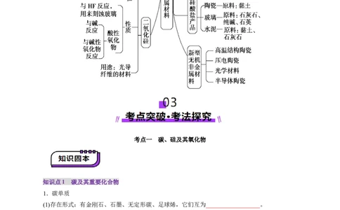 第04讲碳、硅及无机非金属材料(讲义)(原卷版)_05高考化学_2025年新高考资料_一轮复习_2025年高考化学一轮复习讲练测（新教材新高考）_第四章非金属及其化合物