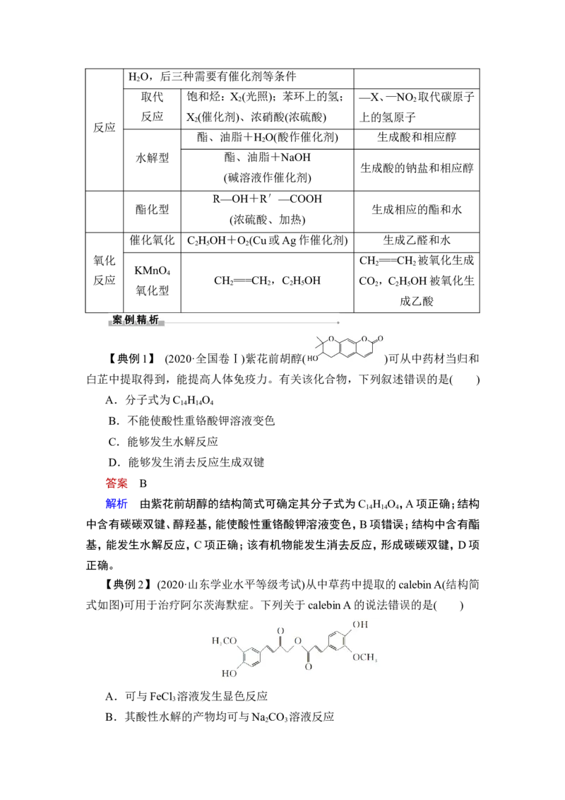 第3讲　烃的衍生物_05高考化学_通用版（老高考）复习资料_2023年复习资料_一轮复习_2023年高考化学一轮复习讲义+课件（全国版）_2023年高考化学一轮复习讲义（全国版）_赠补充习题