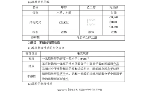 第3讲　烃的衍生物_05高考化学_通用版（老高考）复习资料_2023年复习资料_一轮复习_2023年高考化学一轮复习讲义+课件（全国版）_2023年高考化学一轮复习讲义（全国版）_赠补充习题