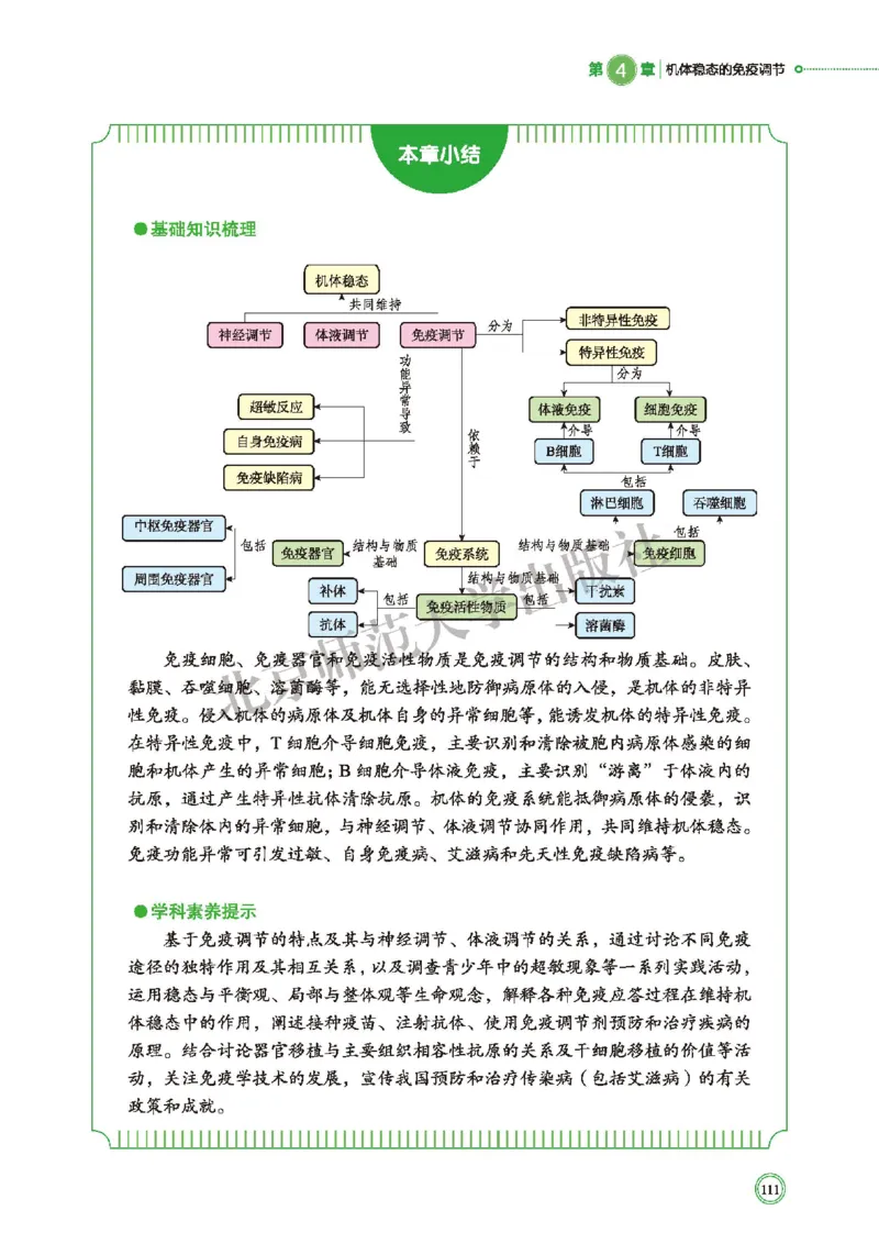 普通高中教科书&middot;生物学选择性必修1稳态与调节(1)_高中全套电子教材及答案。_01高中电子教材全套_生物学_北师大版_高中年级_选择性必修1稳态与调节
