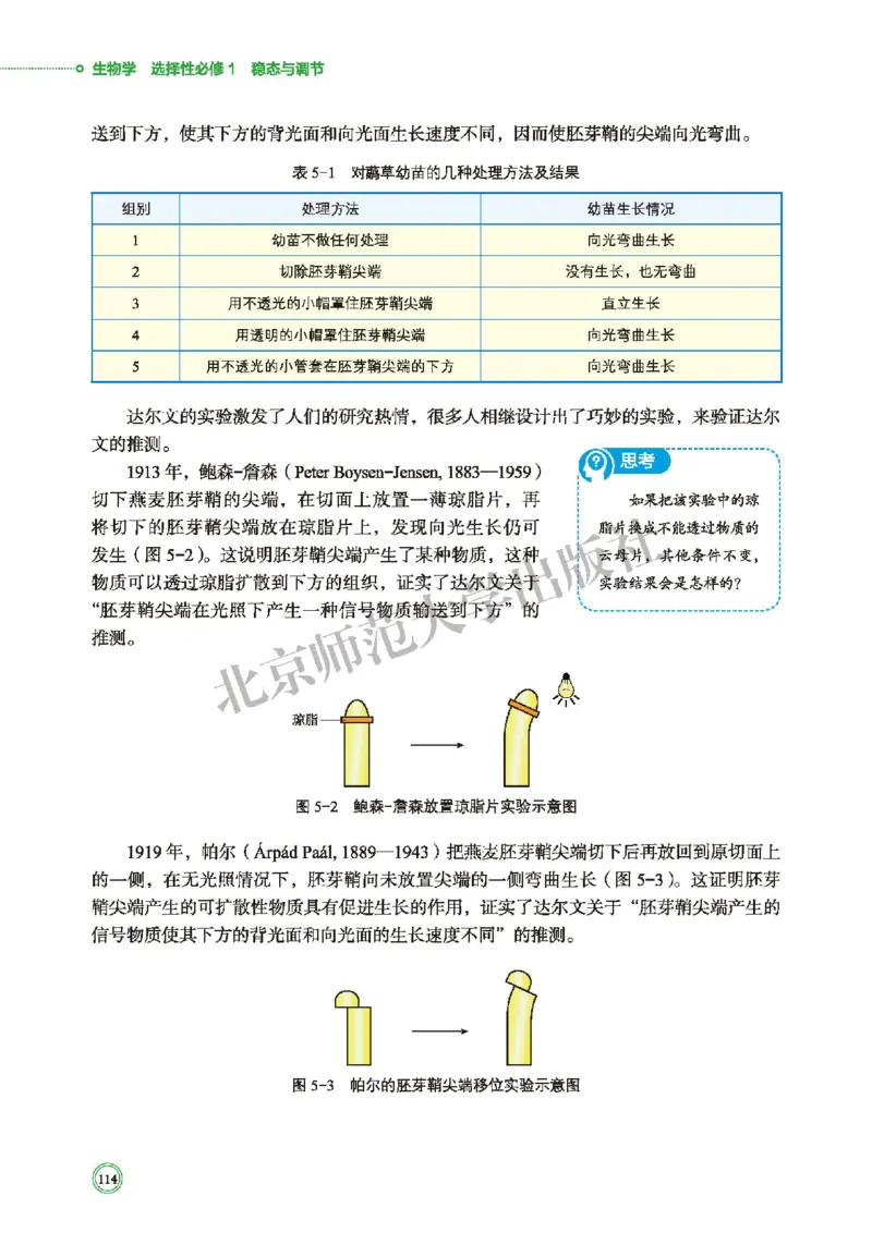 普通高中教科书&middot;生物学选择性必修1稳态与调节(1)_高中全套电子教材及答案。_01高中电子教材全套_生物学_北师大版_高中年级_选择性必修1稳态与调节
