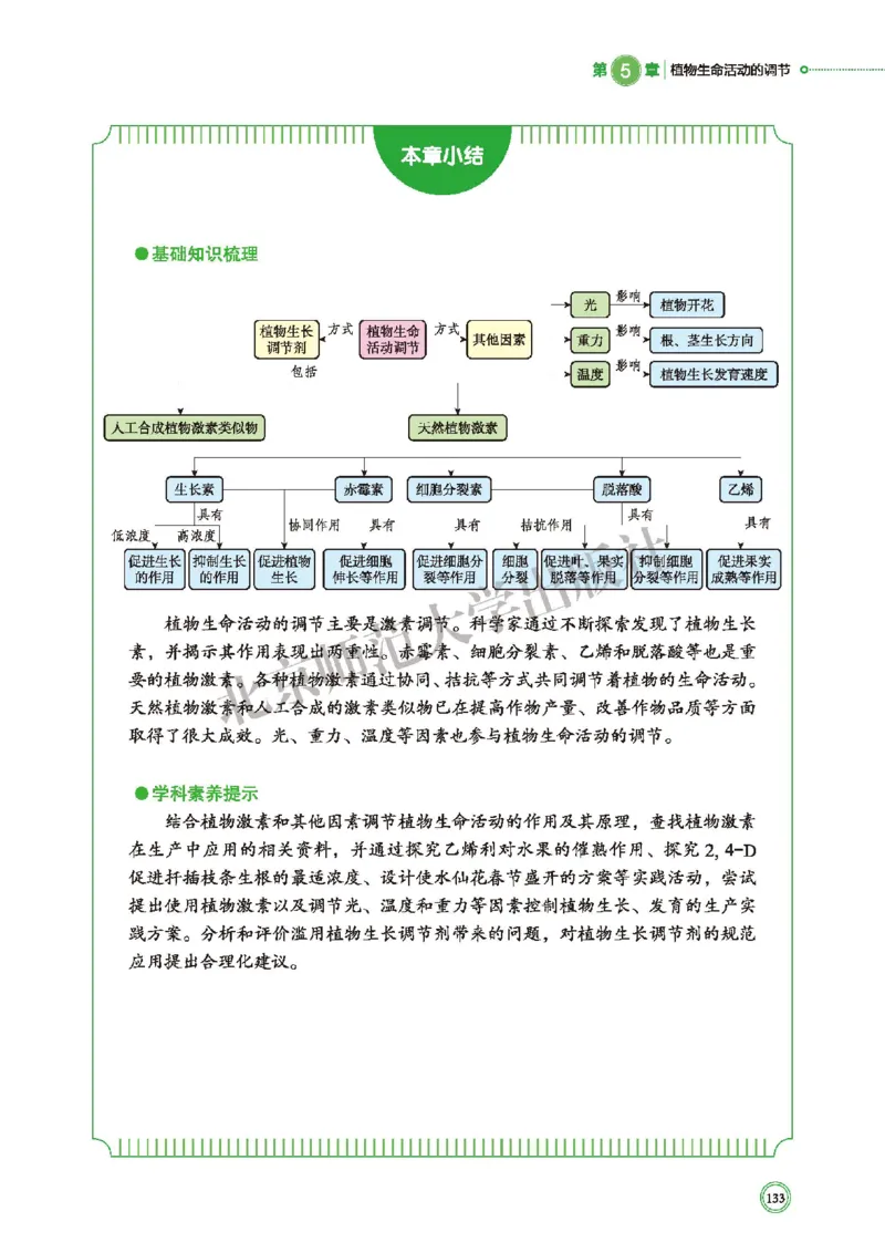 普通高中教科书&middot;生物学选择性必修1稳态与调节(1)_高中全套电子教材及答案。_01高中电子教材全套_生物学_北师大版_高中年级_选择性必修1稳态与调节