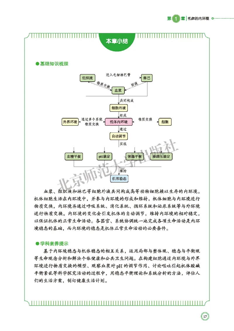 普通高中教科书&middot;生物学选择性必修1稳态与调节(1)_高中全套电子教材及答案。_01高中电子教材全套_生物学_北师大版_高中年级_选择性必修1稳态与调节