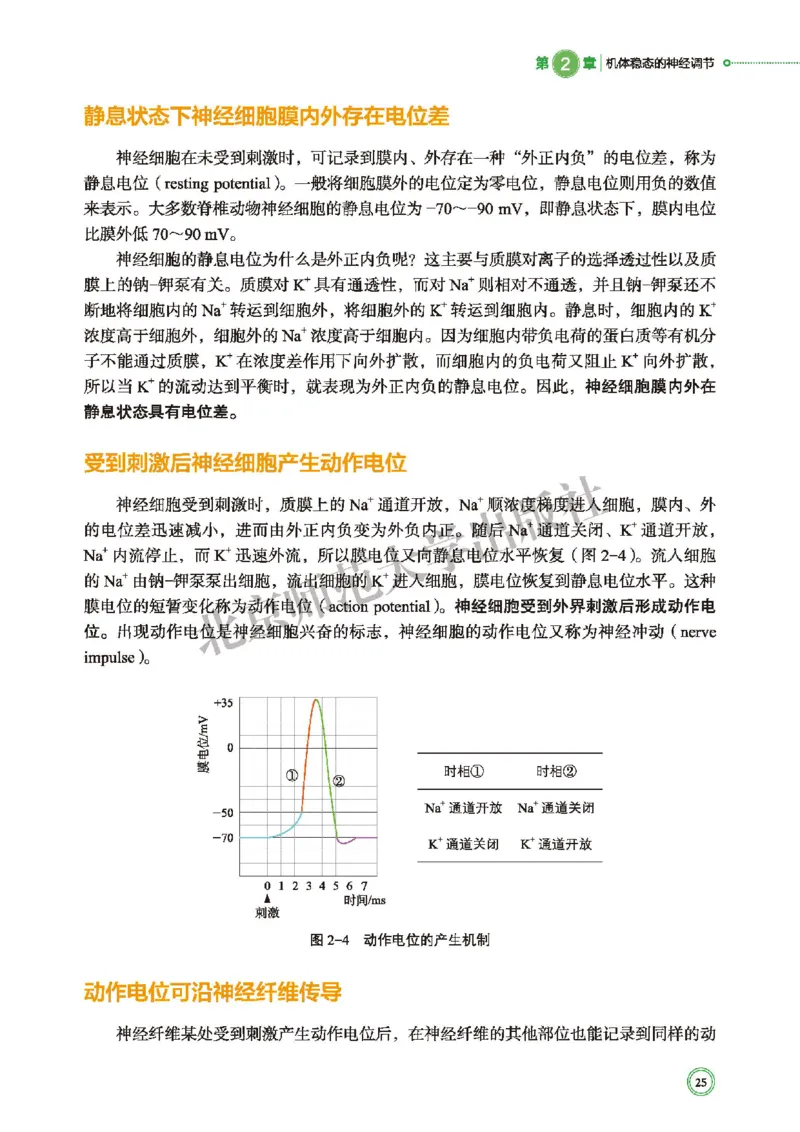 普通高中教科书&middot;生物学选择性必修1稳态与调节(1)_高中全套电子教材及答案。_01高中电子教材全套_生物学_北师大版_高中年级_选择性必修1稳态与调节