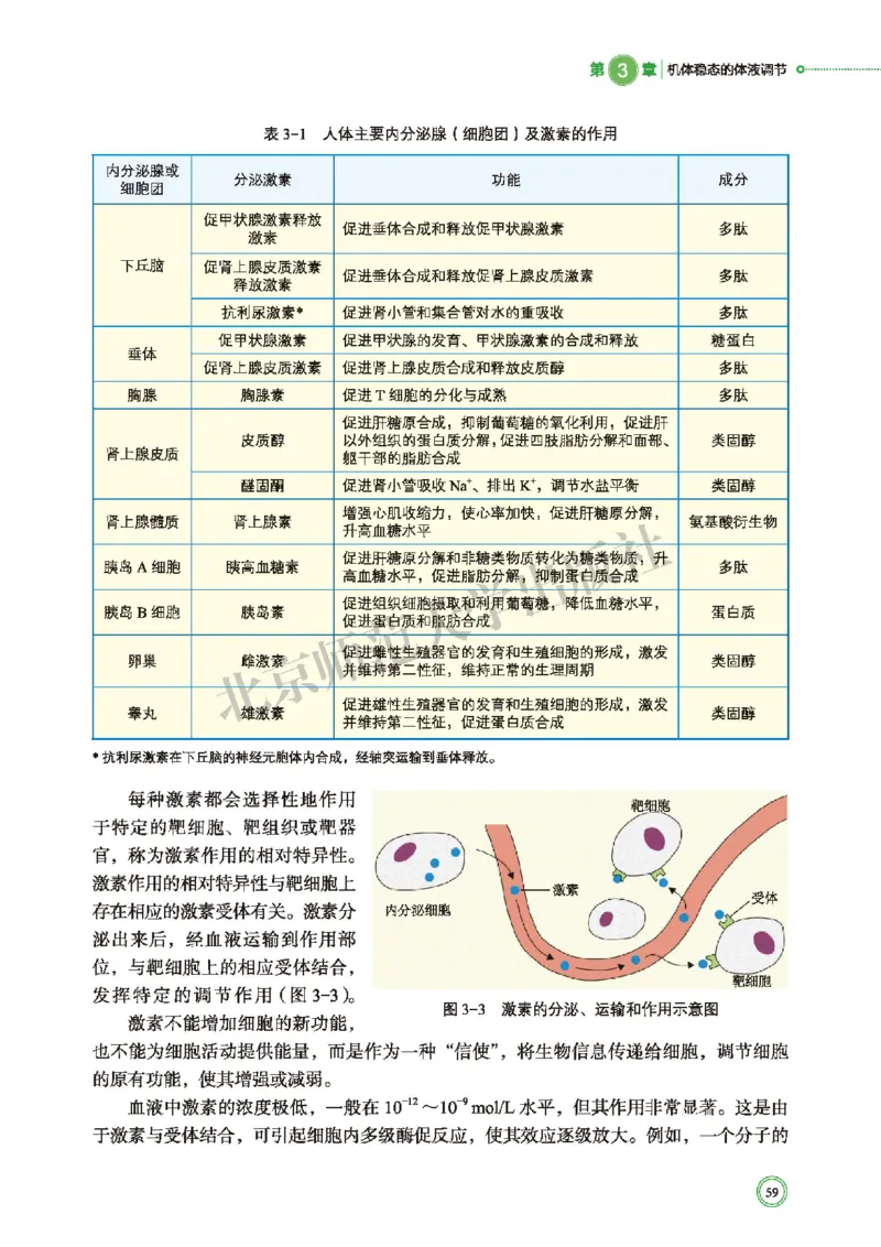 普通高中教科书&middot;生物学选择性必修1稳态与调节(1)_高中全套电子教材及答案。_01高中电子教材全套_生物学_北师大版_高中年级_选择性必修1稳态与调节