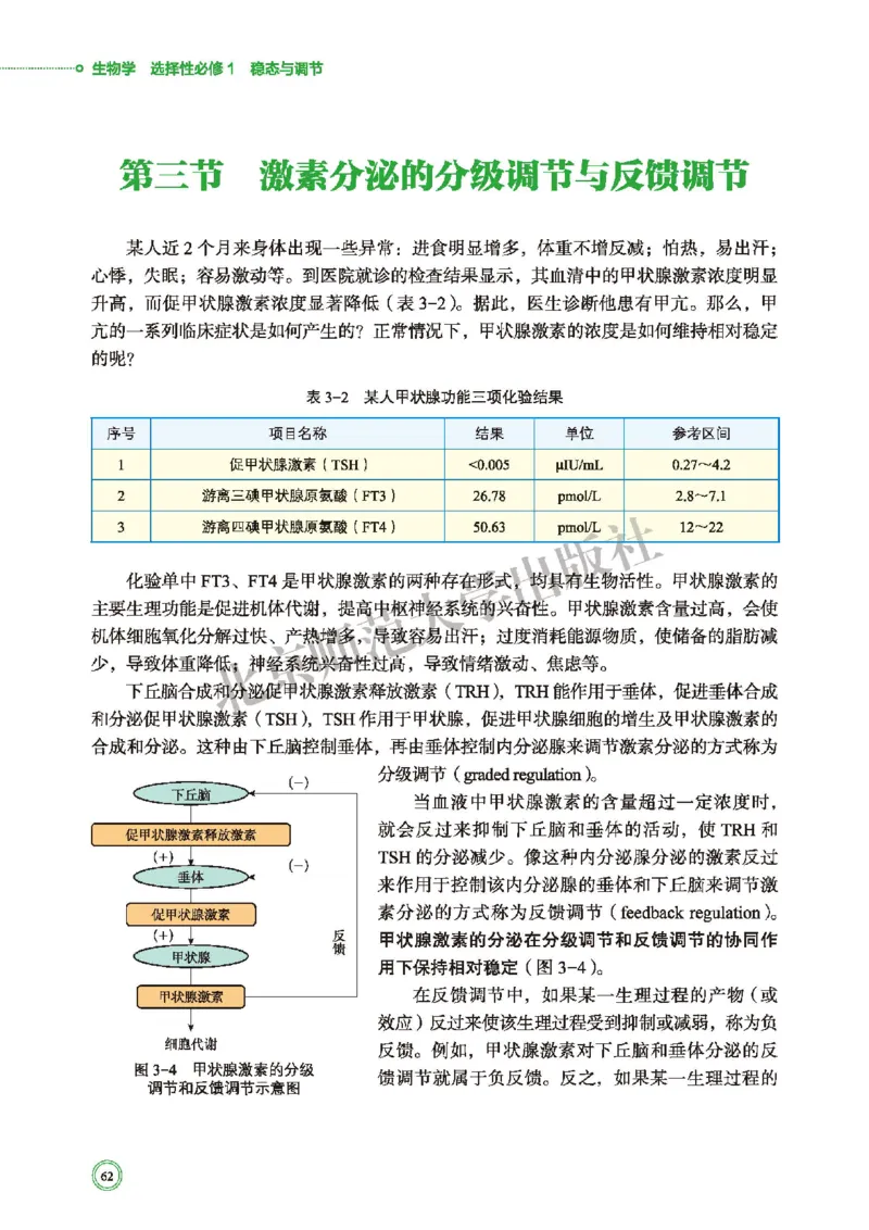 普通高中教科书&middot;生物学选择性必修1稳态与调节(1)_高中全套电子教材及答案。_01高中电子教材全套_生物学_北师大版_高中年级_选择性必修1稳态与调节