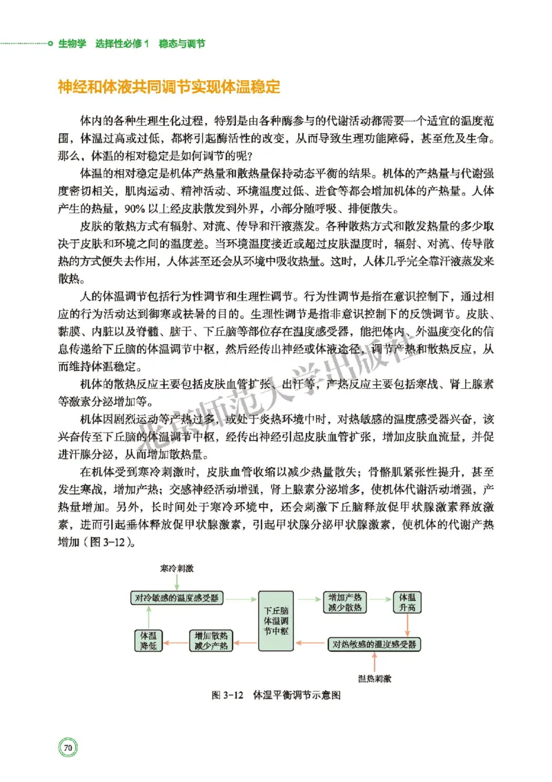 普通高中教科书&middot;生物学选择性必修1稳态与调节(1)_高中全套电子教材及答案。_01高中电子教材全套_生物学_北师大版_高中年级_选择性必修1稳态与调节
