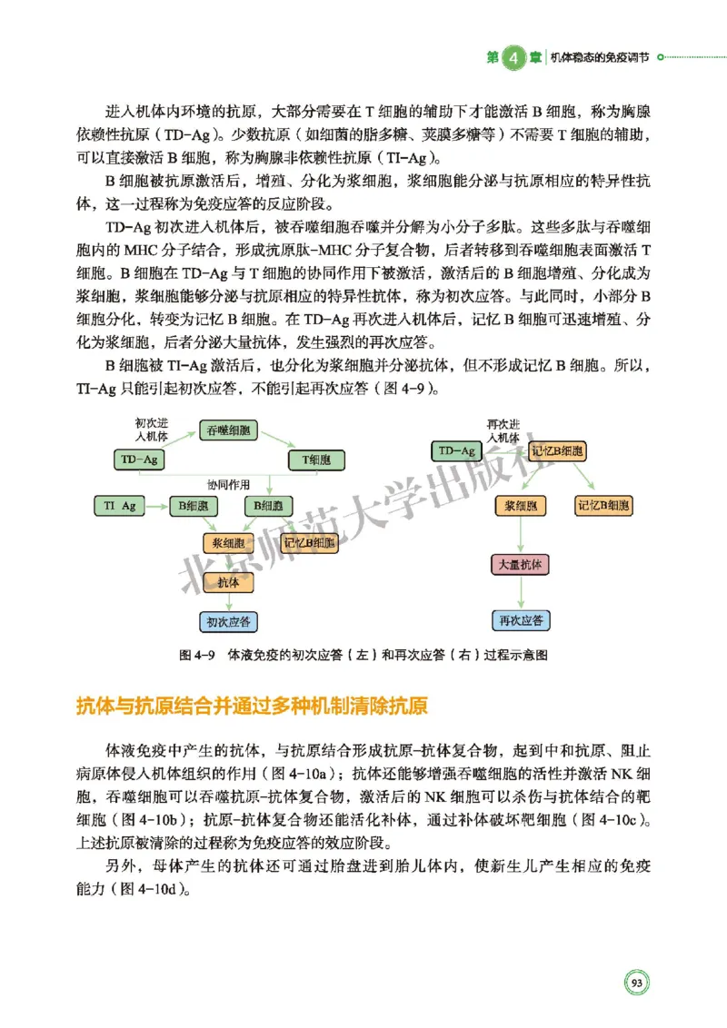 普通高中教科书&middot;生物学选择性必修1稳态与调节(1)_高中全套电子教材及答案。_01高中电子教材全套_生物学_北师大版_高中年级_选择性必修1稳态与调节