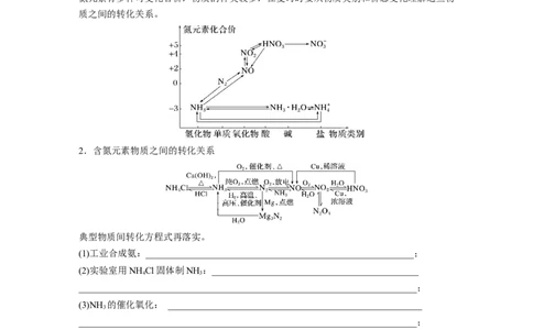 第5章第27讲　氮及其化合物的转化关系_05高考化学_2024年新高考资料_1.2024一轮复习_2024年高考化学一轮复习讲义（新人教新高考版）_学生版在此文件夹_大一轮复习讲义