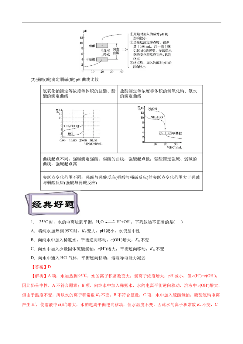 考点27水的电离和溶液的pH（解析版）_05高考化学_通用版（老高考）复习资料_2023年复习资料_一轮复习_备战2023年高考化学一轮复习考点帮（全国通用）