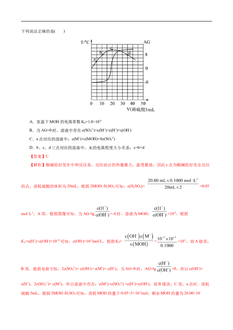 考点27水的电离和溶液的pH（解析版）_05高考化学_通用版（老高考）复习资料_2023年复习资料_一轮复习_备战2023年高考化学一轮复习考点帮（全国通用）