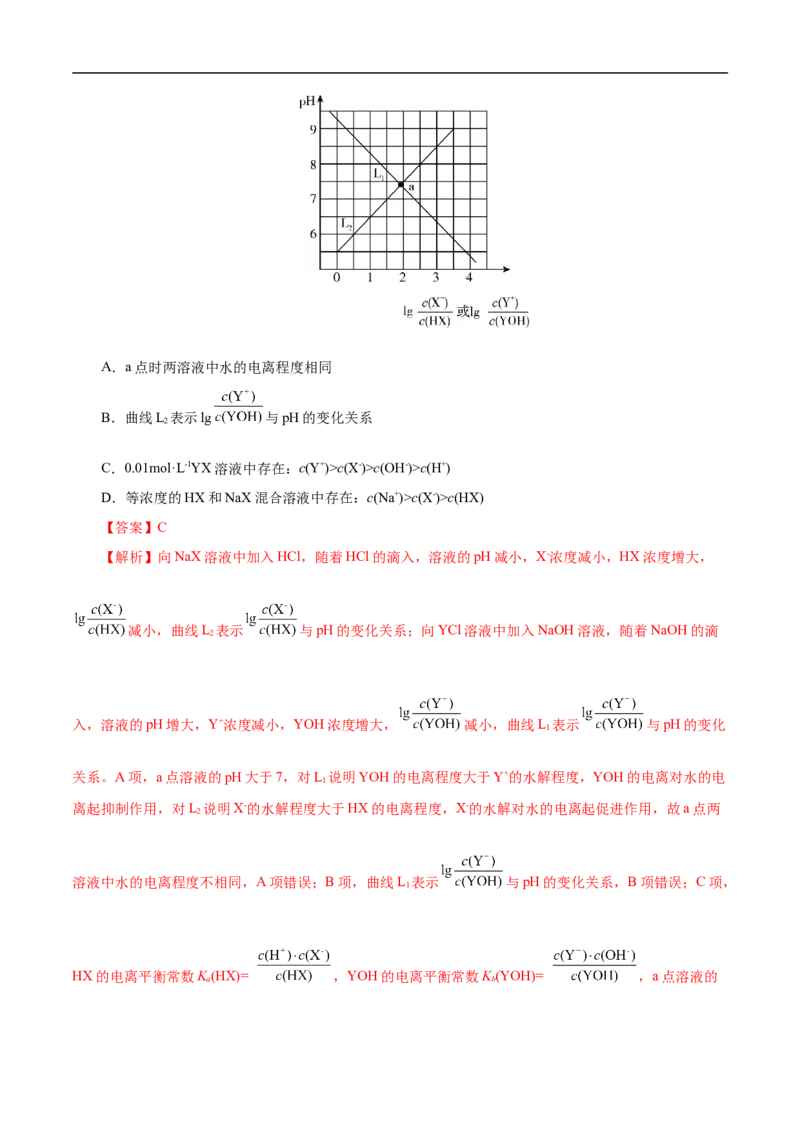考点27水的电离和溶液的pH（解析版）_05高考化学_通用版（老高考）复习资料_2023年复习资料_一轮复习_备战2023年高考化学一轮复习考点帮（全国通用）
