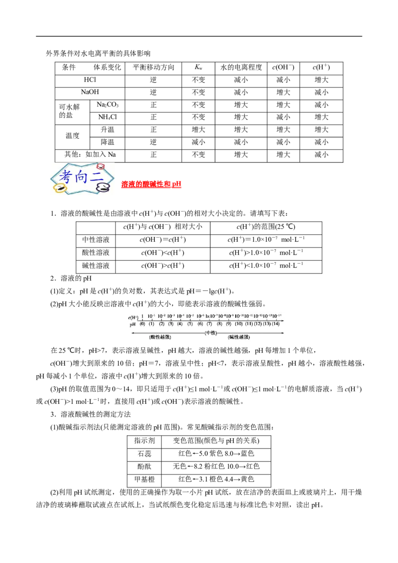 考点27水的电离和溶液的pH（解析版）_05高考化学_通用版（老高考）复习资料_2023年复习资料_一轮复习_备战2023年高考化学一轮复习考点帮（全国通用）