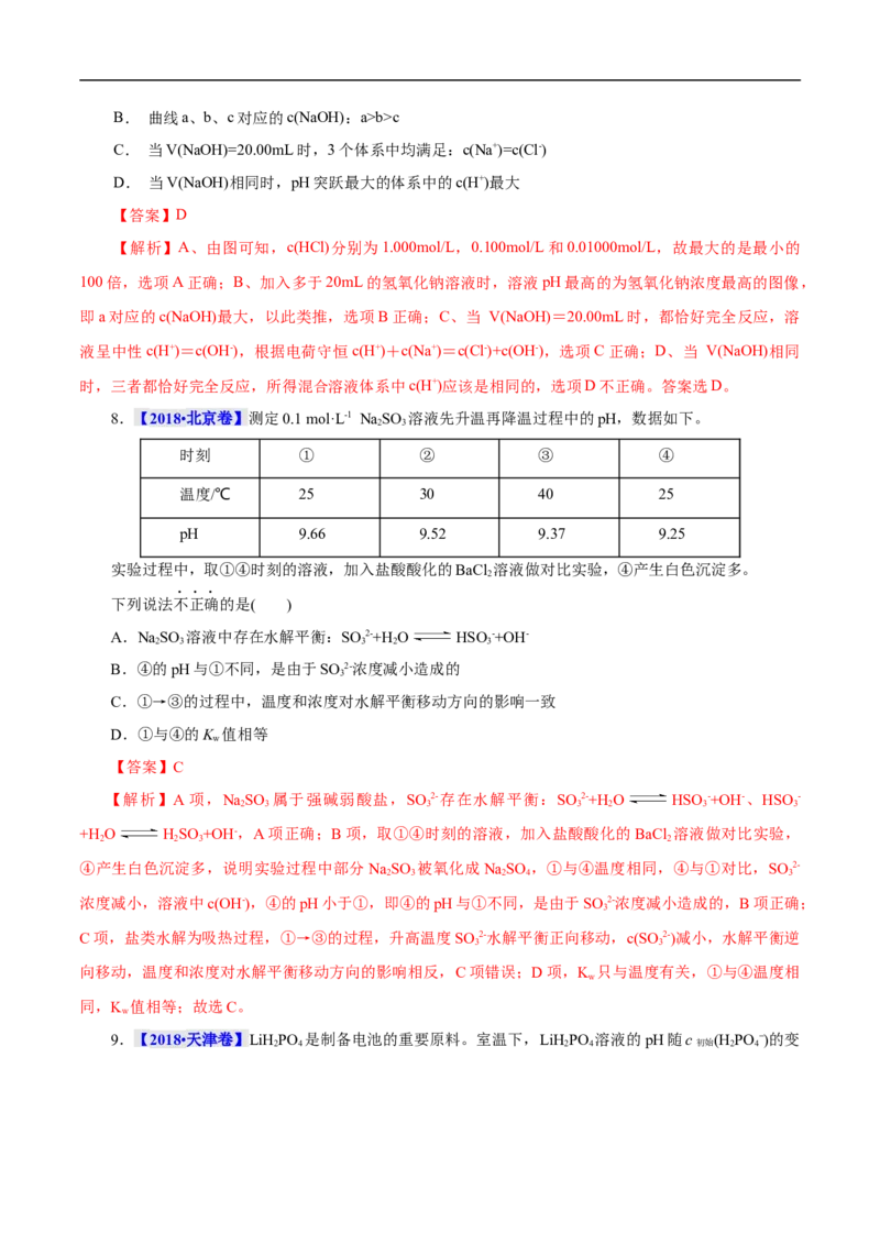 考点27水的电离和溶液的pH（解析版）_05高考化学_通用版（老高考）复习资料_2023年复习资料_一轮复习_备战2023年高考化学一轮复习考点帮（全国通用）