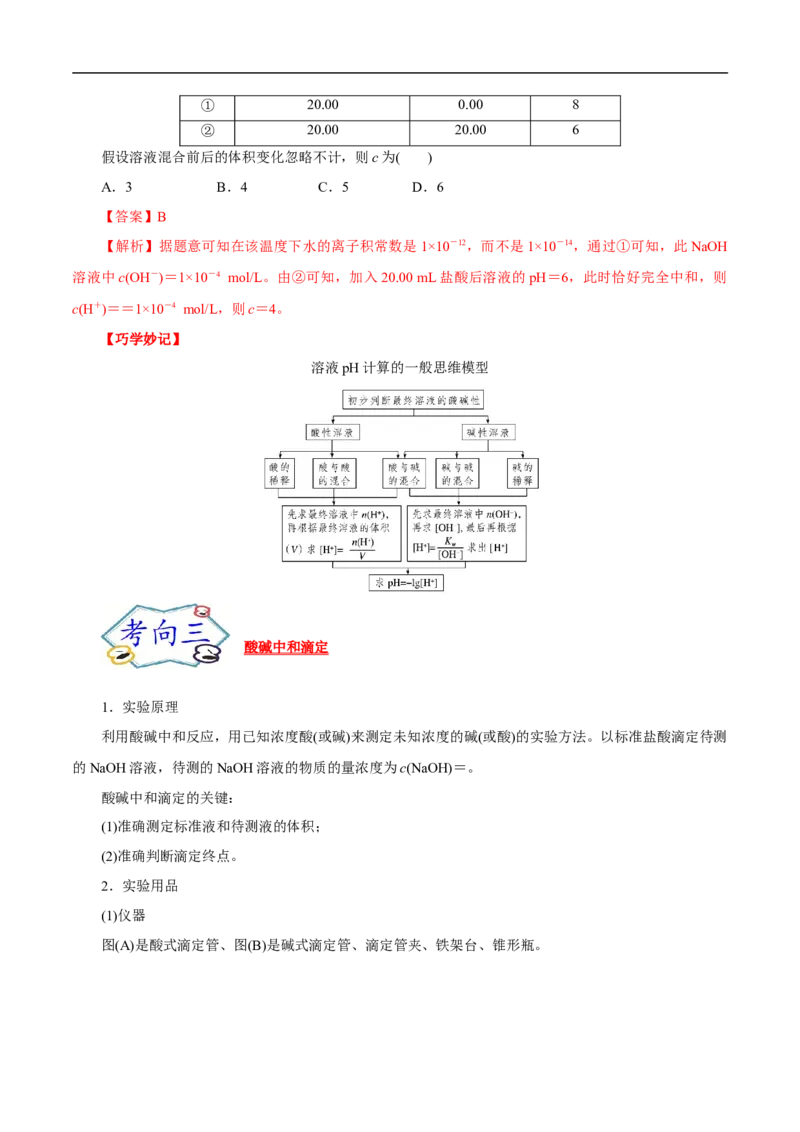 考点27水的电离和溶液的pH（解析版）_05高考化学_通用版（老高考）复习资料_2023年复习资料_一轮复习_备战2023年高考化学一轮复习考点帮（全国通用）