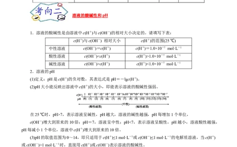 考点27水的电离和溶液的pH（解析版）_05高考化学_通用版（老高考）复习资料_2023年复习资料_一轮复习_备战2023年高考化学一轮复习考点帮（全国通用）