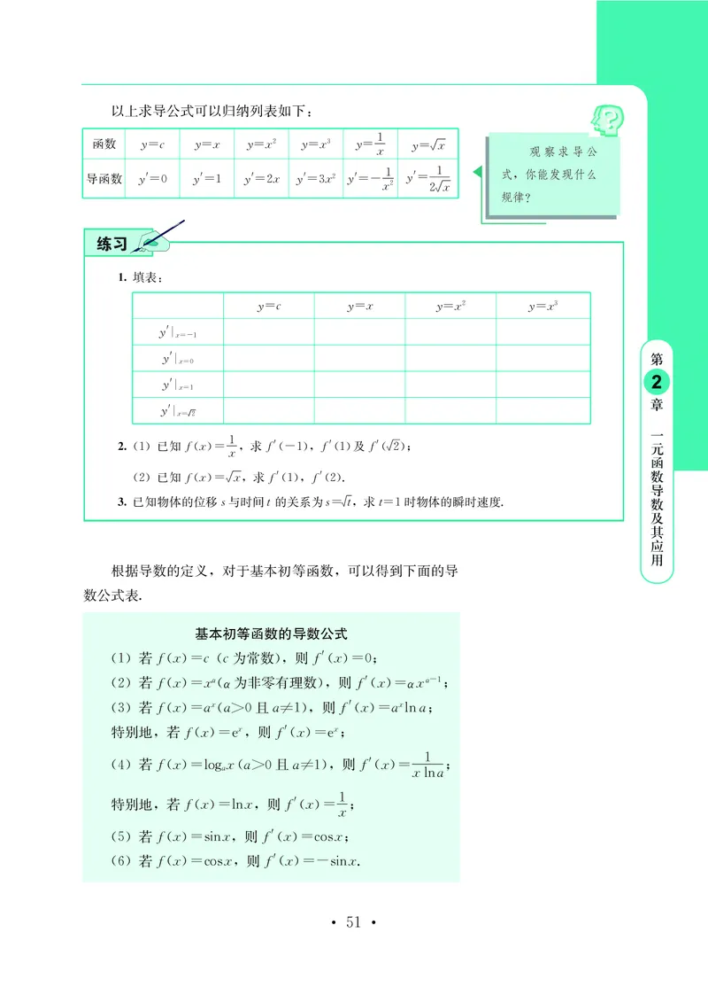 普通高中教科书&middot;数学选择性必修第二册(1)_高中全套电子教材及答案。_01高中电子教材全套_数学_鄂教版_高中年级_选择性必修第二册