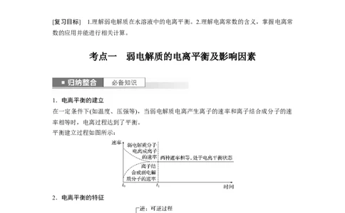 第9章第51讲　弱电解质的电离平衡_05高考化学_2024年新高考资料_1.2024一轮复习_2024年高考化学一轮复习讲义（新人教新高考版）_学生版在此文件夹_大一轮复习讲义