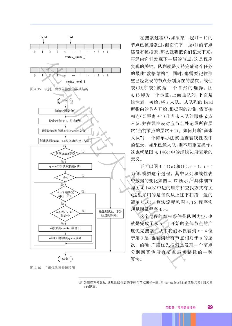 普通高中教科书&middot;信息技术选择性必修1数据与数据结构(1)_高中全套电子教材及答案。_01高中电子教材全套_信息技术_华东师大版_高中年级_选择性必修1数据与数据结构