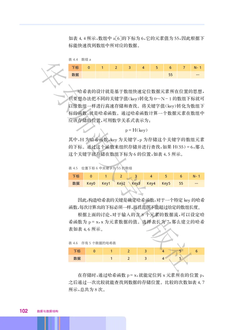 普通高中教科书&middot;信息技术选择性必修1数据与数据结构(1)_高中全套电子教材及答案。_01高中电子教材全套_信息技术_华东师大版_高中年级_选择性必修1数据与数据结构