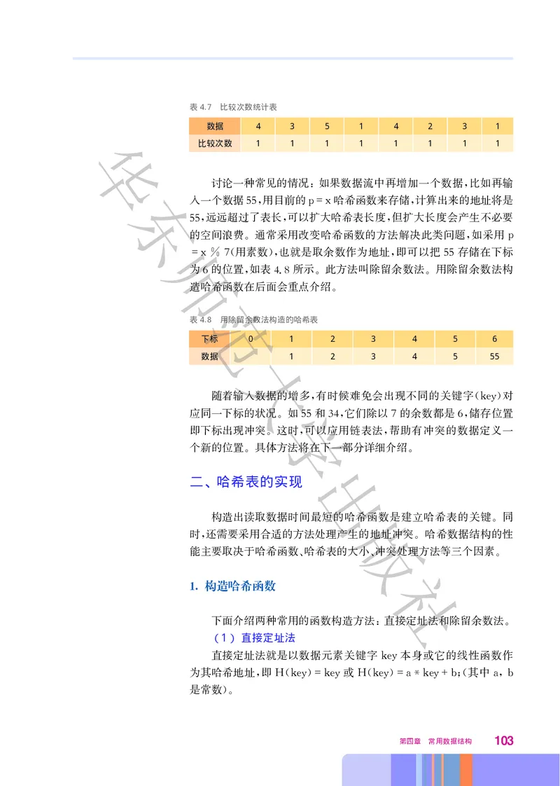 普通高中教科书&middot;信息技术选择性必修1数据与数据结构(1)_高中全套电子教材及答案。_01高中电子教材全套_信息技术_华东师大版_高中年级_选择性必修1数据与数据结构