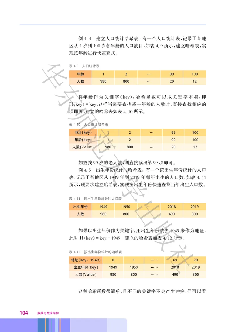 普通高中教科书&middot;信息技术选择性必修1数据与数据结构(1)_高中全套电子教材及答案。_01高中电子教材全套_信息技术_华东师大版_高中年级_选择性必修1数据与数据结构