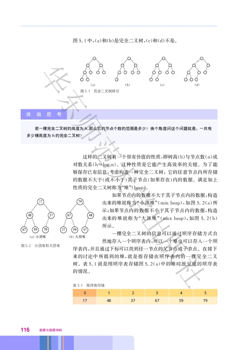 普通高中教科书&middot;信息技术选择性必修1数据与数据结构(1)_高中全套电子教材及答案。_01高中电子教材全套_信息技术_华东师大版_高中年级_选择性必修1数据与数据结构