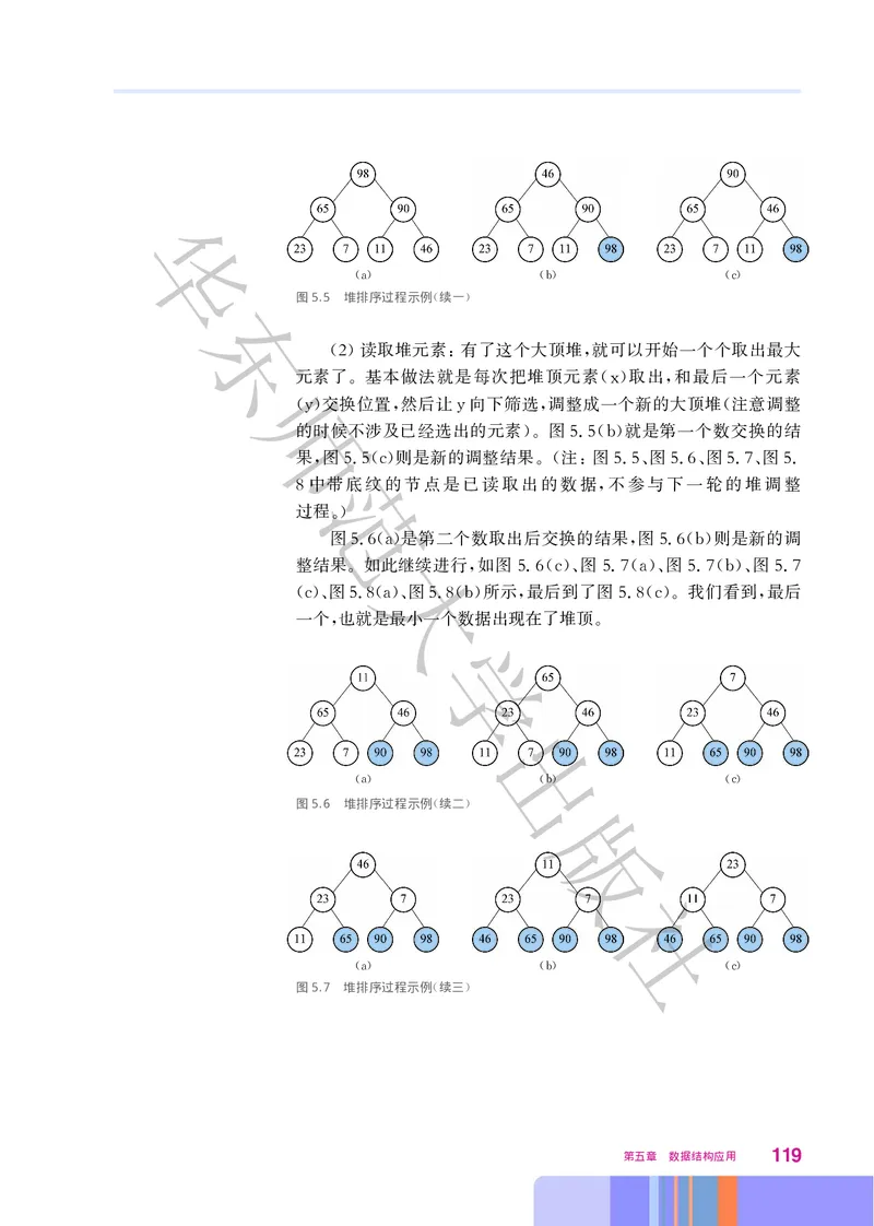 普通高中教科书&middot;信息技术选择性必修1数据与数据结构(1)_高中全套电子教材及答案。_01高中电子教材全套_信息技术_华东师大版_高中年级_选择性必修1数据与数据结构
