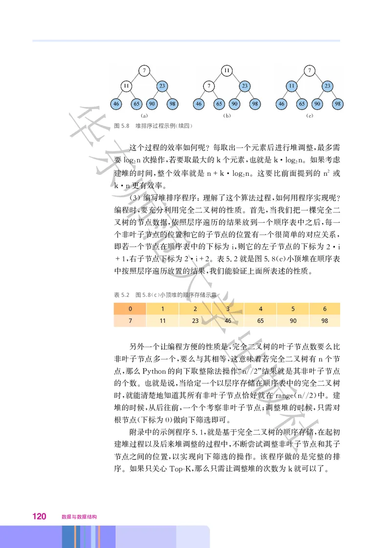 普通高中教科书&middot;信息技术选择性必修1数据与数据结构(1)_高中全套电子教材及答案。_01高中电子教材全套_信息技术_华东师大版_高中年级_选择性必修1数据与数据结构