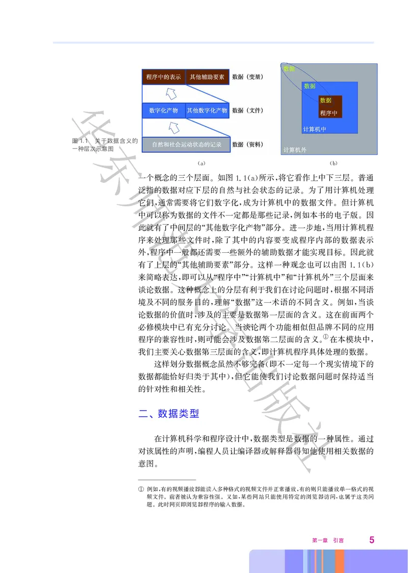 普通高中教科书&middot;信息技术选择性必修1数据与数据结构(1)_高中全套电子教材及答案。_01高中电子教材全套_信息技术_华东师大版_高中年级_选择性必修1数据与数据结构