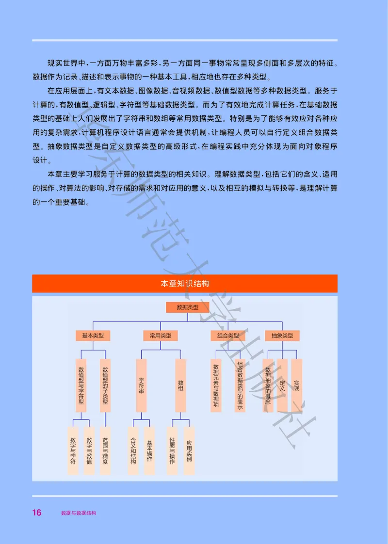 普通高中教科书&middot;信息技术选择性必修1数据与数据结构(1)_高中全套电子教材及答案。_01高中电子教材全套_信息技术_华东师大版_高中年级_选择性必修1数据与数据结构