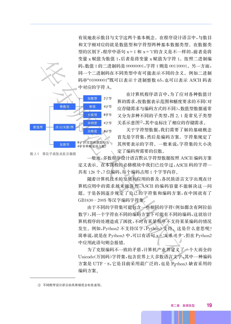 普通高中教科书&middot;信息技术选择性必修1数据与数据结构(1)_高中全套电子教材及答案。_01高中电子教材全套_信息技术_华东师大版_高中年级_选择性必修1数据与数据结构