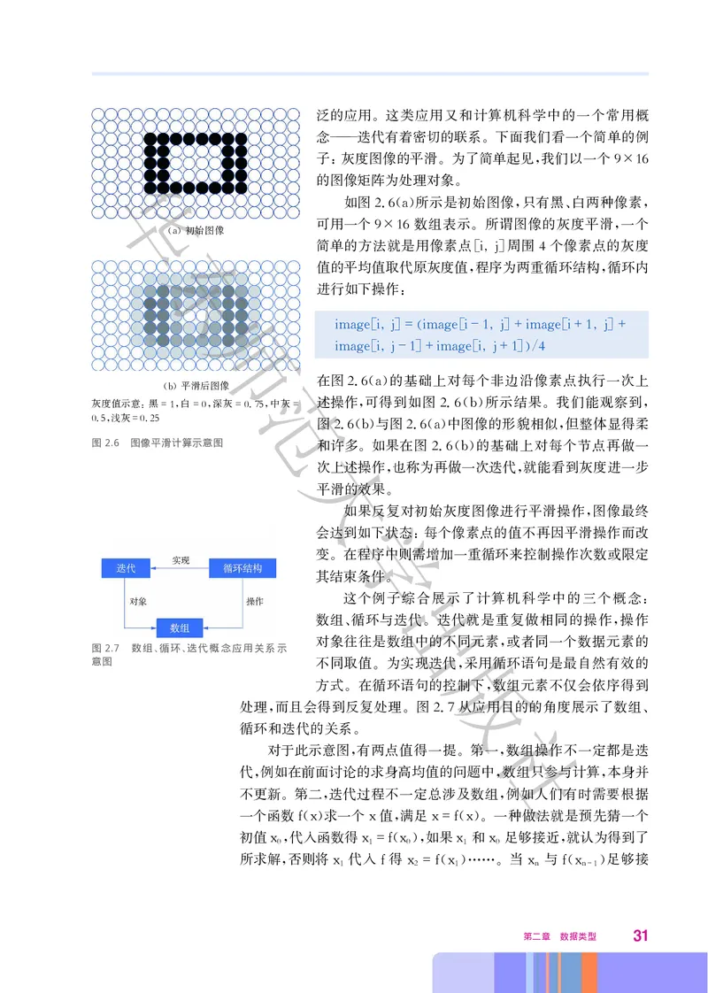 普通高中教科书&middot;信息技术选择性必修1数据与数据结构(1)_高中全套电子教材及答案。_01高中电子教材全套_信息技术_华东师大版_高中年级_选择性必修1数据与数据结构